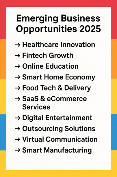 Business opportunities 2025 Business opportunities 2025