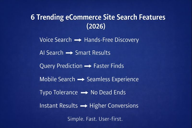 vserve | 6 Trending eCommerce Site Search Features To Know In 2026 vserve | 6 Trending eCommerce Site Search Features To Know In 2026