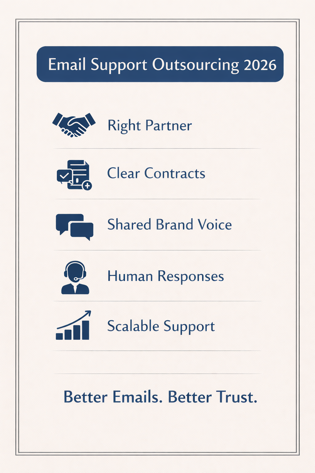 Outsourcing Email Support Outsourcing Email Support