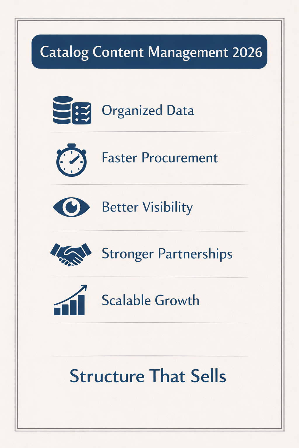Catalog Content Management Catalog Content Management