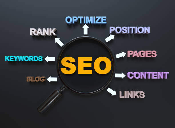 SEO Strategy for eCommerce Website SEO Strategy for eCommerce Website