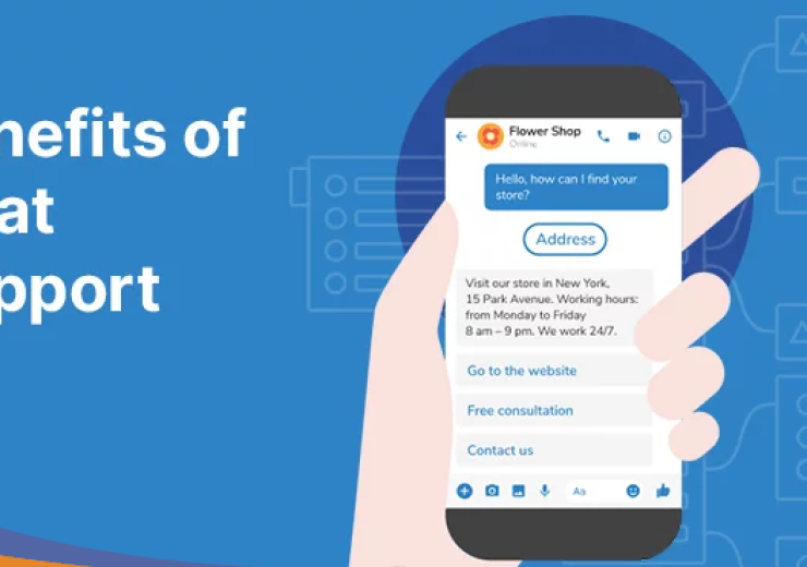 vserve | Advantages of Installing Chat Support on Your Website, and How to Boost Business through Professional Chat Support Services?