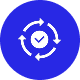 vserve | SCM Order Management and Fulfillment Solutions order