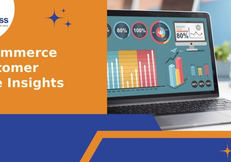 vserve | Best Analytics Platforms for Tracking eCommerce Customer Care KPIs