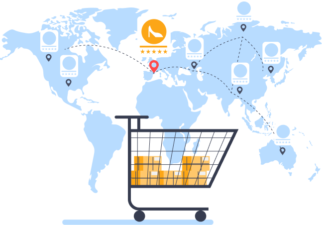 BigCommerce Product Entry