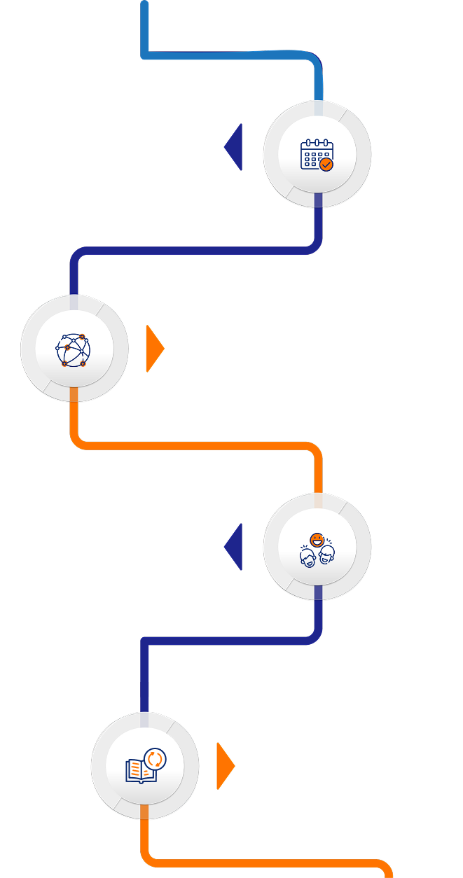 vserve | Workculture vserve | Workculture