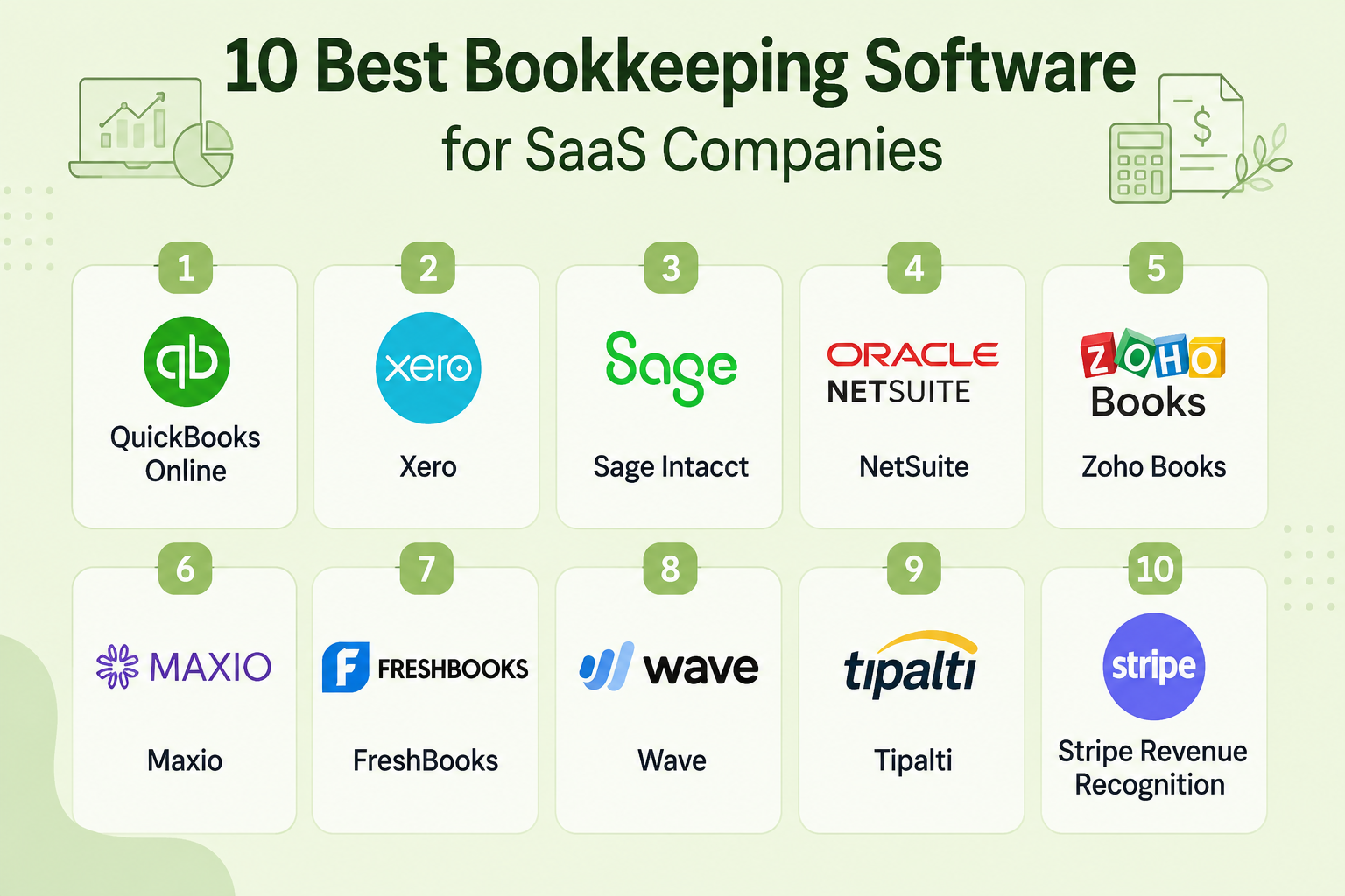 Best Bookkeeping Software for SaaS Companies in 2026