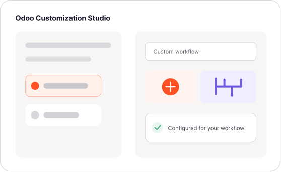 Deep Customization Capability